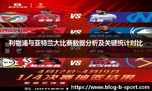 利物浦与亚特兰大比赛数据分析及关键统计对比